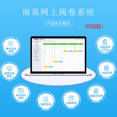 網(wǎng)上商務咨詢
